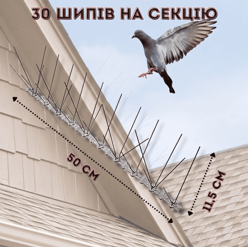 Характеристики антиприсадних шипів